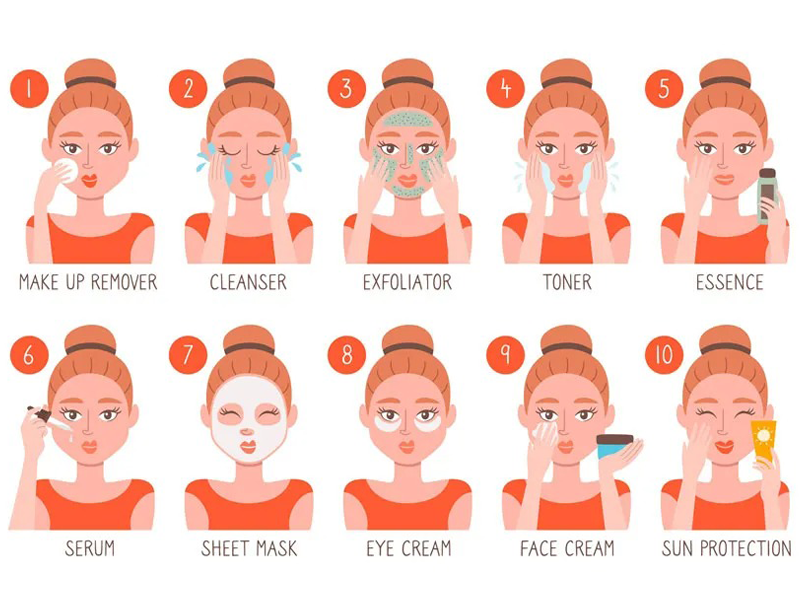 diem-tru-trong-quy-trinh-duong-da-cua-nguoi-han